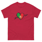 Cardinal / S