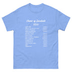 Carolina Blue / S